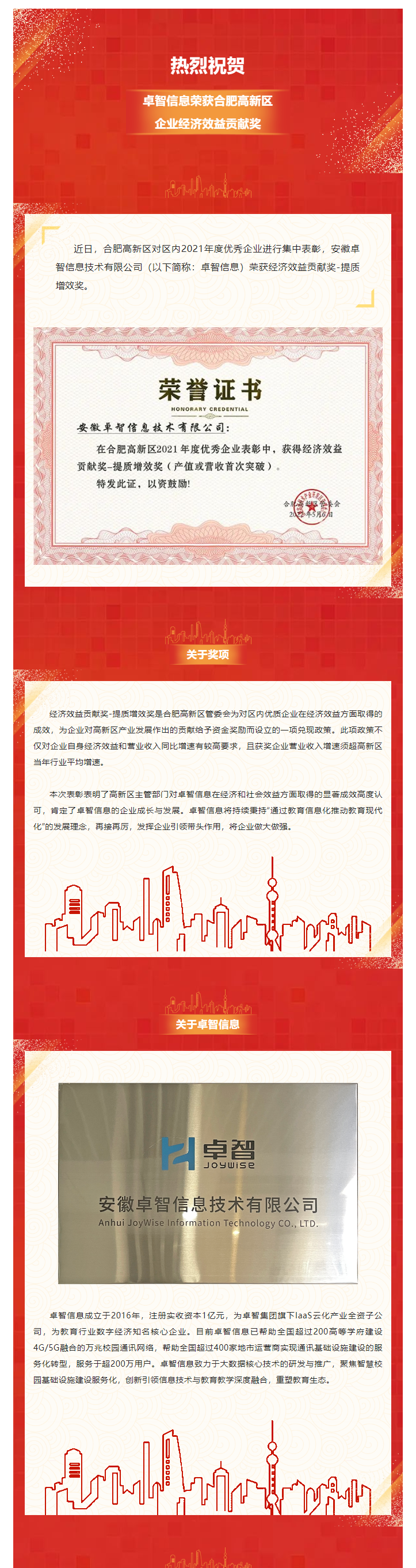热烈：!华体会信息荣获合肥高新区企业经济效益贡献奖.png