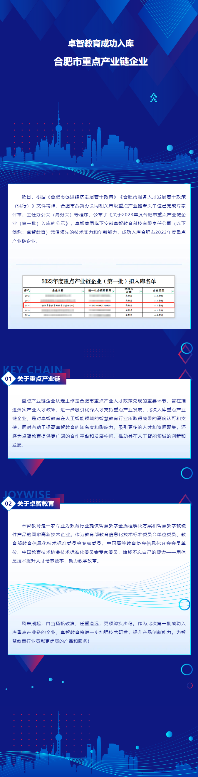 华体会教育成功入库合肥市重点产业链企业.png