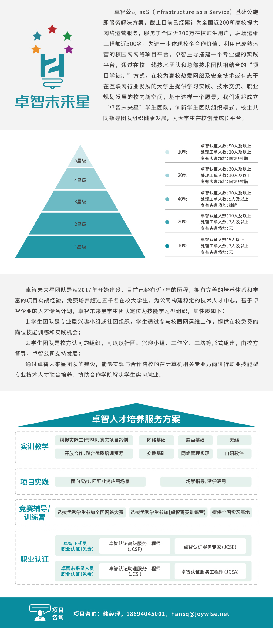 华体会未来星学生团队.jpg